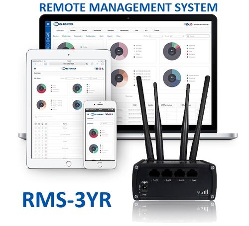 RMS-3YR